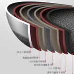 荣事达（Royalstar）荣事达蜂窝不锈钢炒锅RG-YLJ02SN