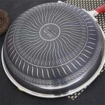 荣事达（Royalstar）荣事达蜂窝不锈钢炒锅RG-YLJ02SN