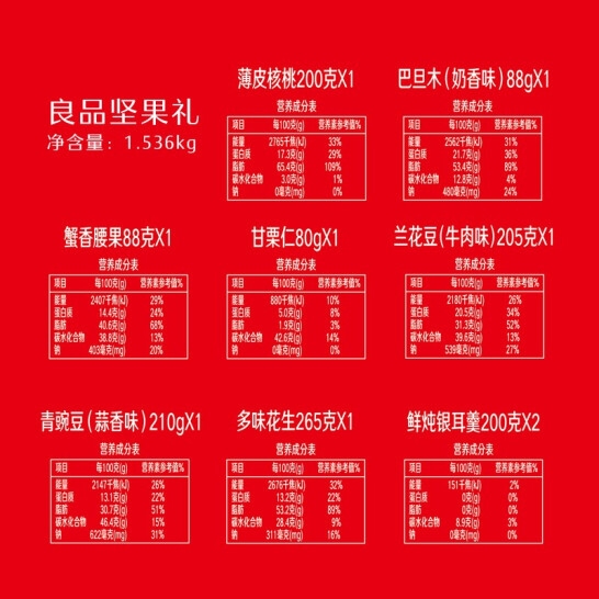良品铺子 良品坚果礼1536g
