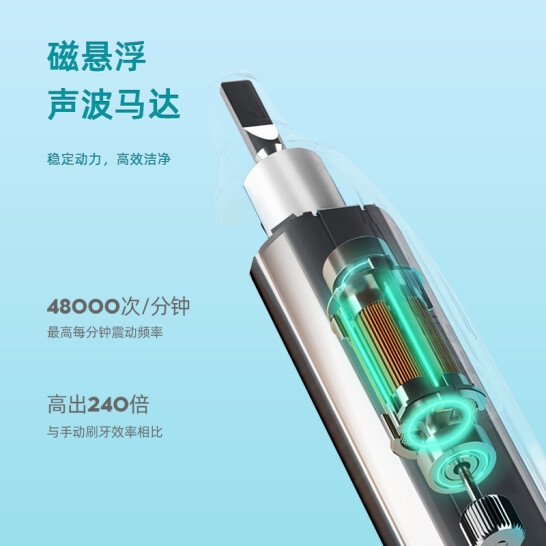 罗曼成人电动牙刷A7