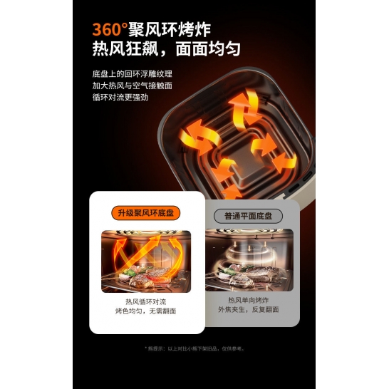 小熊空气炸锅