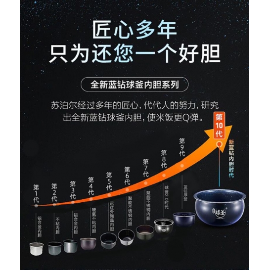 苏泊尔4L蓝钻球釜电饭煲