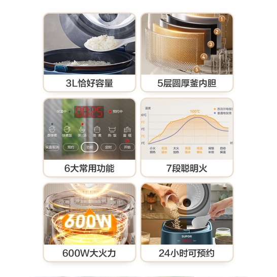 苏泊尔3L迷你电饭煲