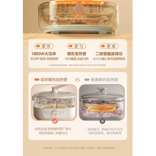 美的分体式电火锅6L