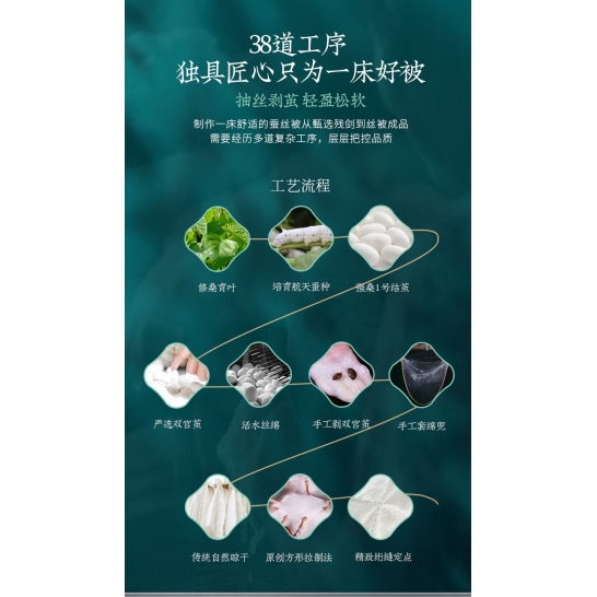 江南古韵蚕丝被200*230cm