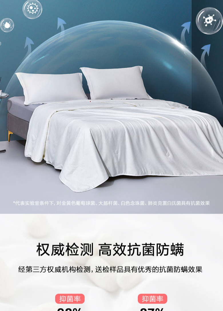 罗莱生活LOVO乐蜗家纺蚕丝夏凉...