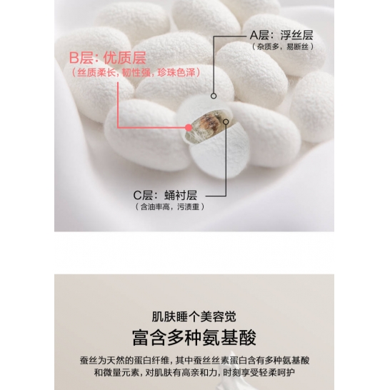 罗莱生活LOVO乐蜗家纺蚕丝夏凉被220*240cm