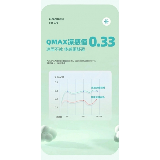 水星家纺A类雪糕被夏凉被200*230cm